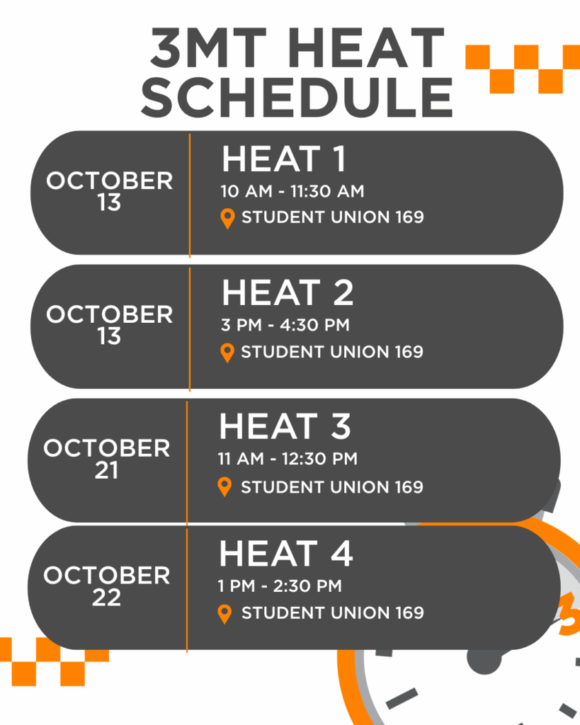 3MT Heat Schedule:
Heat 1- October 13 from 10 AM - 11:30 AM in Student Union room 169

Heat 2- October 13 from 3 PM - 4:30 PM in Student Union room 169
Heat 3- October 21 from 11 AM - 12:30 PM in Student Union room 169
Heat 4- October 22 from 1 PM - 2:30 PM in Student Union room 169
